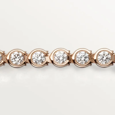 Cartier Essential Lines