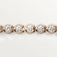 Cartier Essential Lines