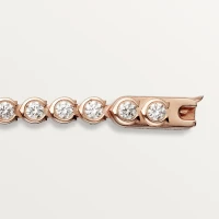 Cartier Essential Lines