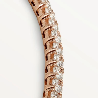 Cartier Essential Lines