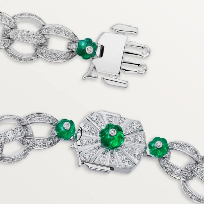 Cartier Creative Collection