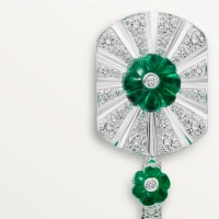 Cartier Creative Collection Cartier Creative Collection