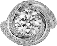 Cartier Trinity Ruban