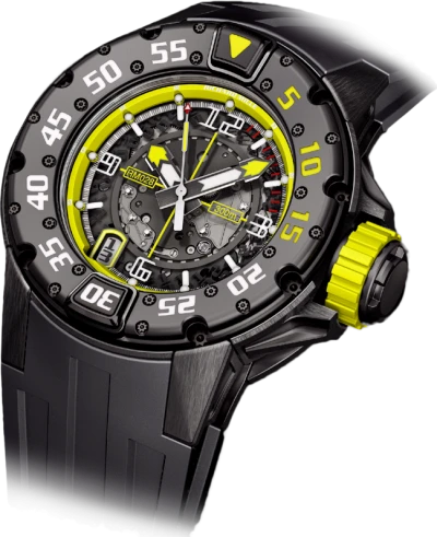 Richard Mille