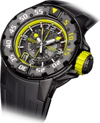 Richard Mille Men's Collection Richard Mille Men's Collection