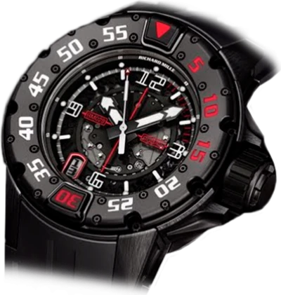 Richard Mille