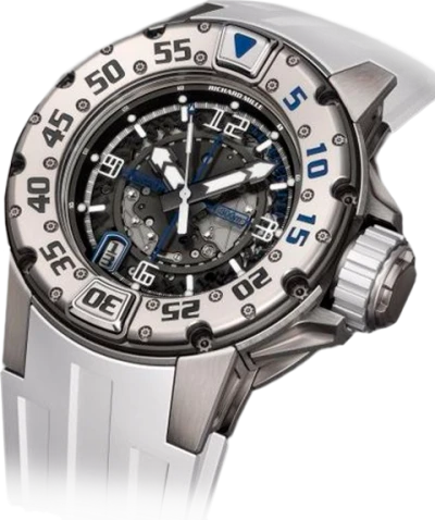 Richard Mille