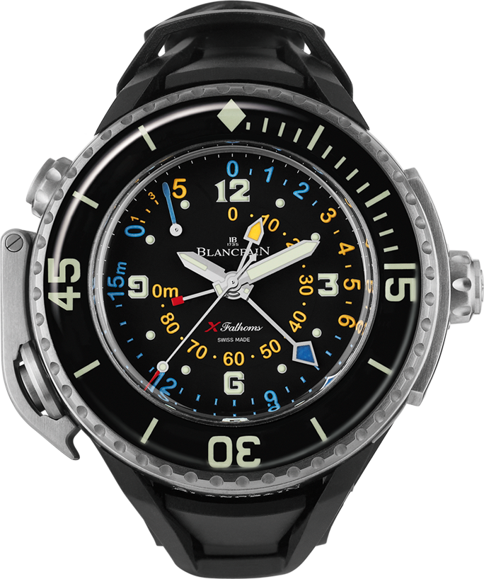 Blancpain