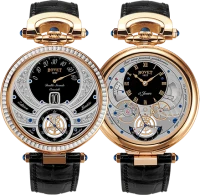 Bovet Fleurier Complications Bovet Fleurier Complications