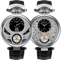Bovet Fleurier Complications Bovet Fleurier Complications
