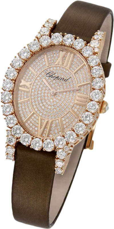 Chopard