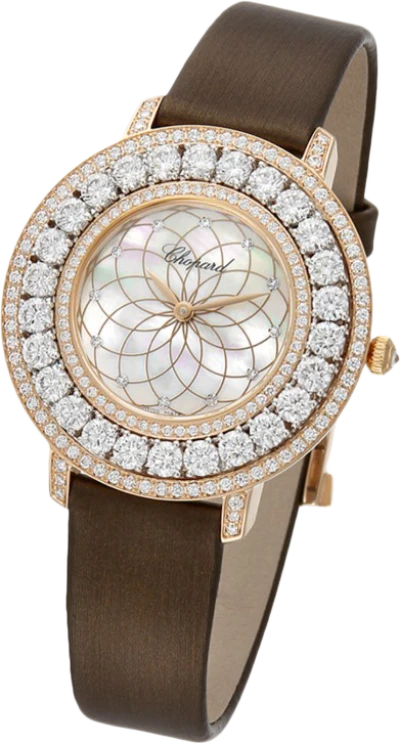 Chopard