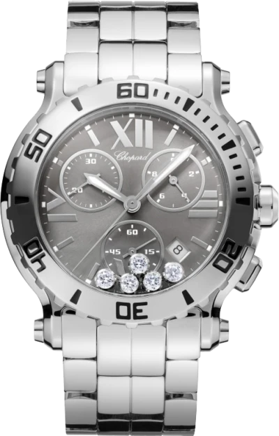 Chopard