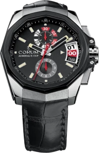 Corum Admiral's Cup Corum Admiral's Cup