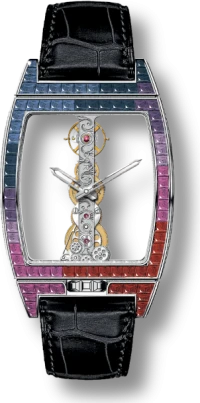 Corum Golden Bridge Corum Golden Bridge