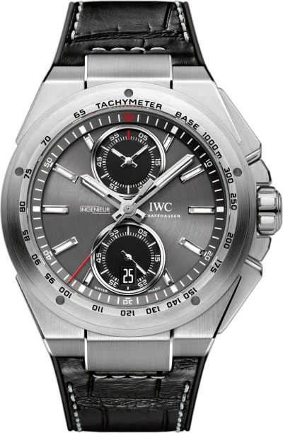 IWC