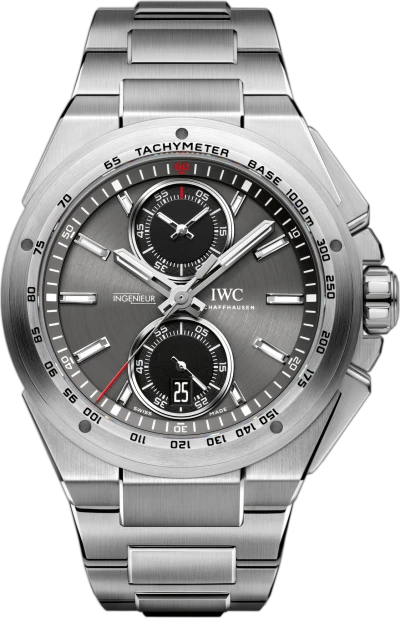 IWC