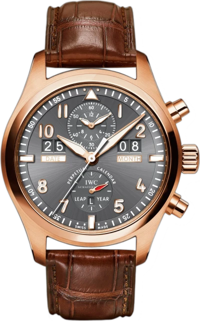 IWC