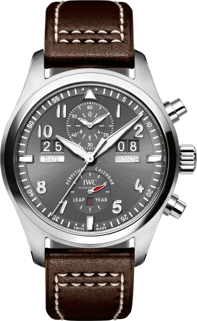 IWC