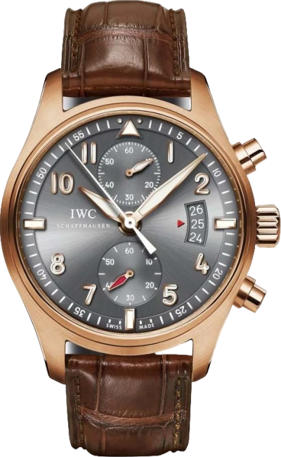 IWC