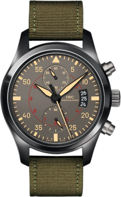 IWC
