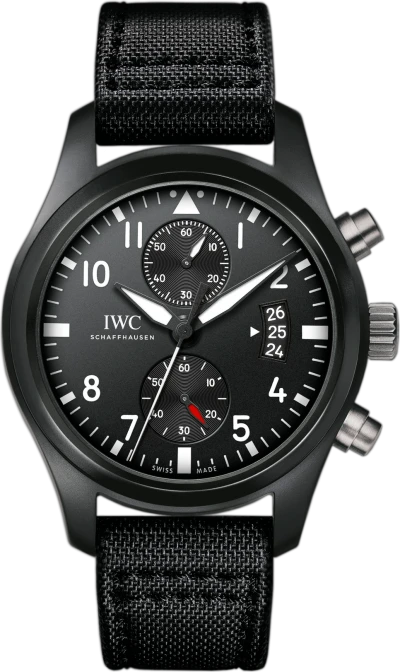 IWC