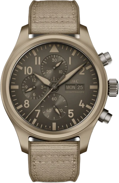 IWC
