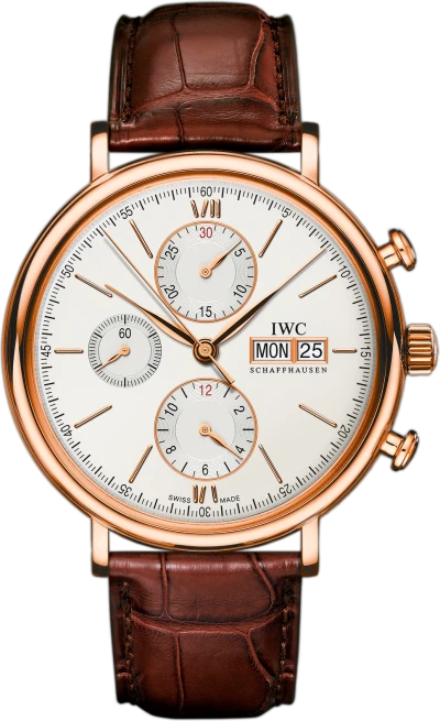 IWC