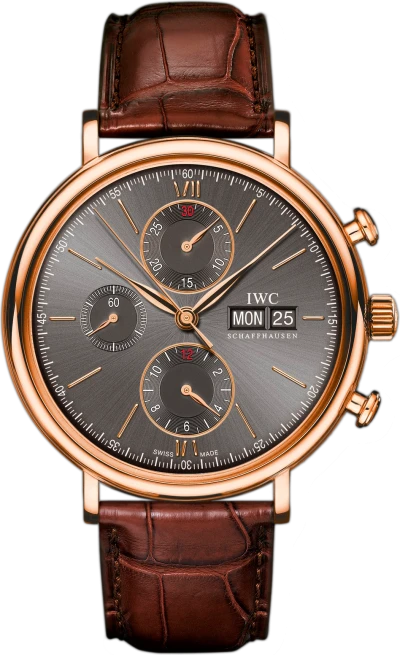 IWC