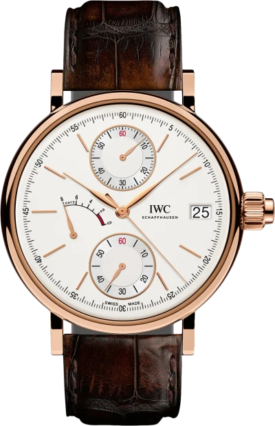IWC