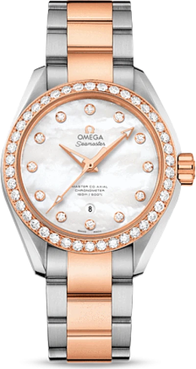 Omega