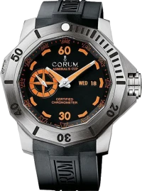 Corum Admiral's Cup Deep Dive Corum Admiral's Cup Deep Dive