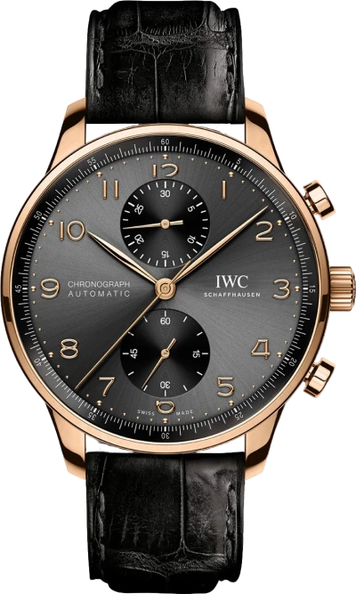 IWC