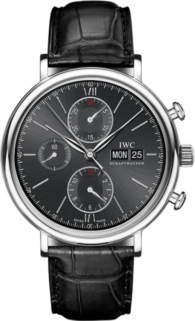 IWC
