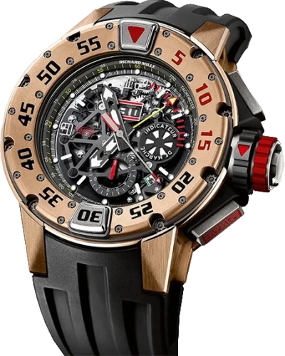 Richard Mille