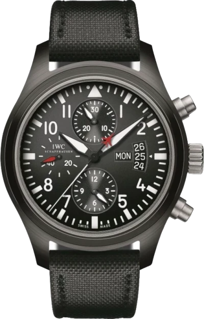 IWC