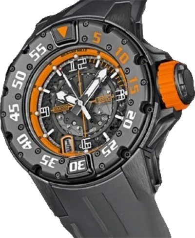 Richard Mille
