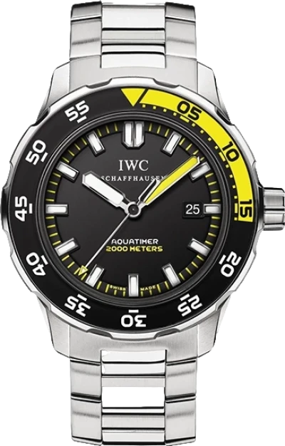 IWC