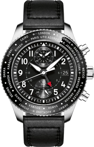 IWC