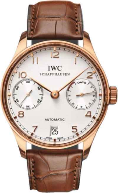 IWC