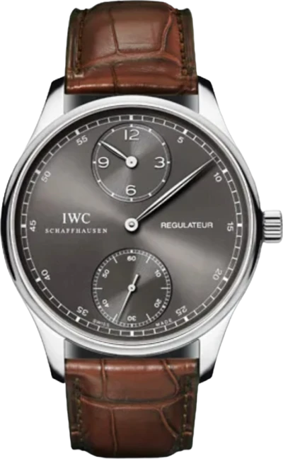 IWC