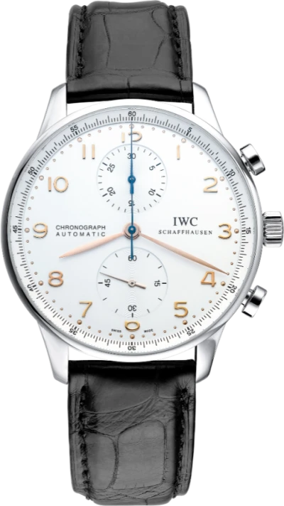 IWC