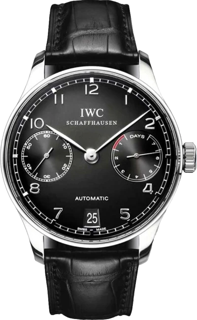 IWC