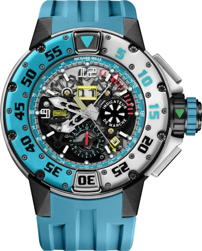 Richard Mille