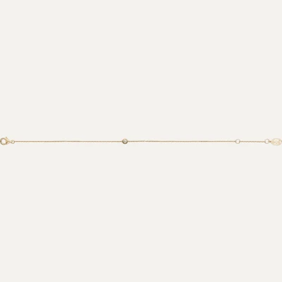Cartier -