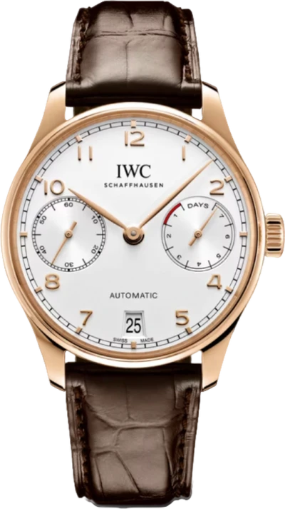 IWC