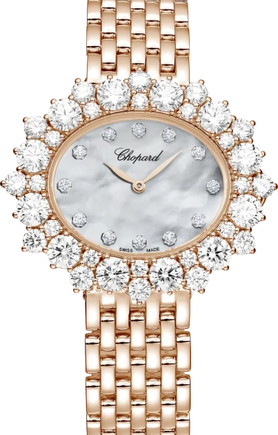 Chopard