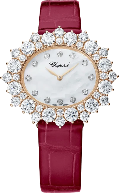 Chopard