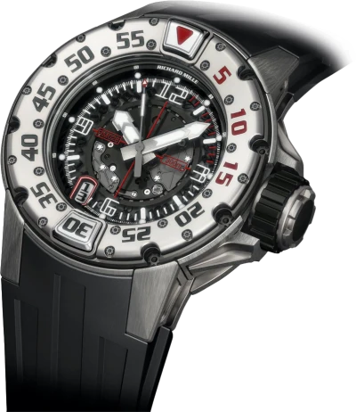 Richard Mille