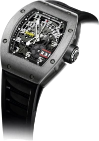 Richard Mille RM 029 Automatic Winding with Oversize Date Richard Mille RM 029 Automatic Winding with Oversize Date